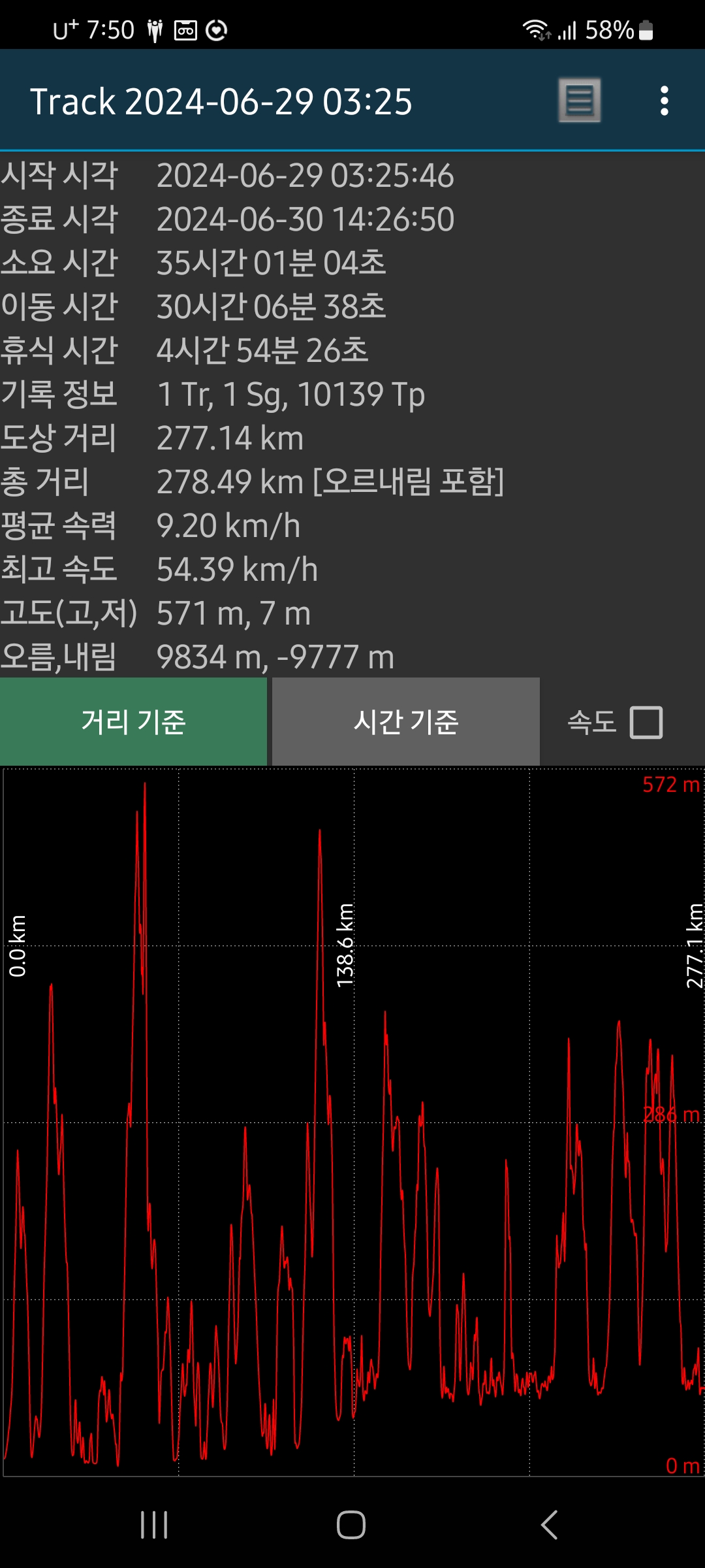 6-image-04-10fa2075-2049701189_f8d75265_Screenshot_20240630_195042_Sangilsaem.jpg